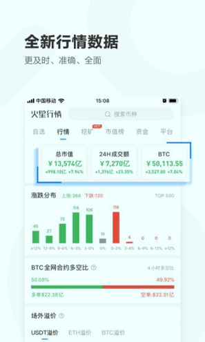 火星财经安卓版 V2.5.7