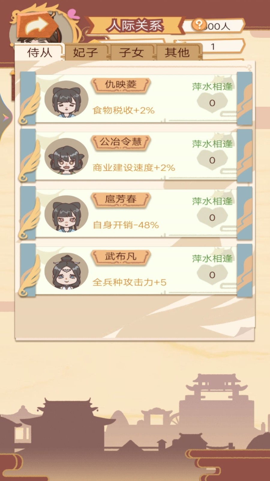 皇帝人生模拟器安卓版 V1.0.25