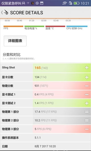 3dmark安卓版 V2.2.4786