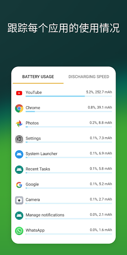 accubattery安卓专业版 V1.3.5