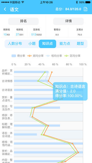 达美嘉教育安卓版 V1.0.0