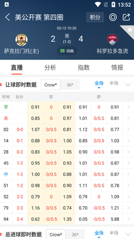 球探体育安卓老版 V6.7