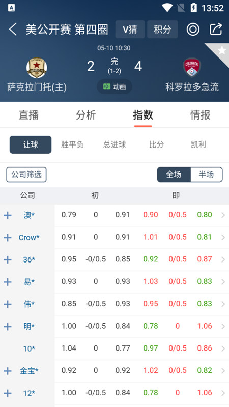 球探体育安卓免费高清版 V6.7