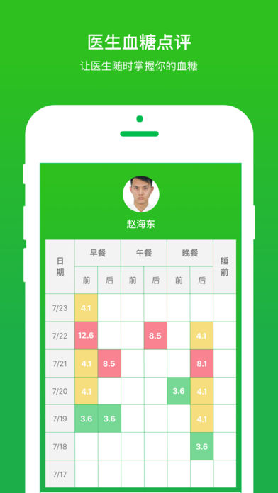 你的医生安卓版 V2.5