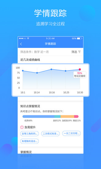 易学习安卓版 V4.6.3