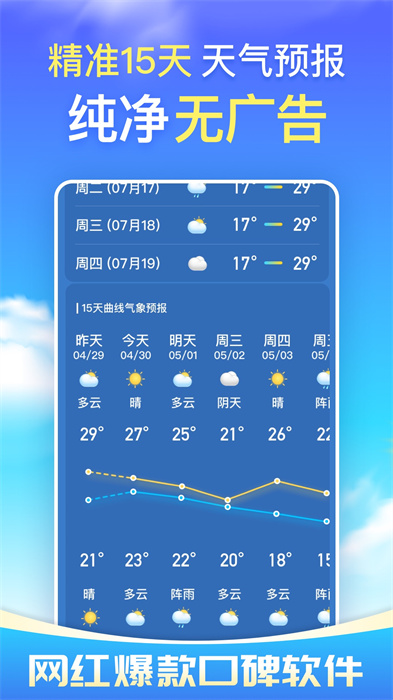 预知天气预报安卓免费版 V12.0.0
