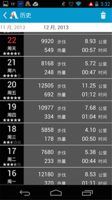 Accupedo计步器安卓版 V9.0.5.G3