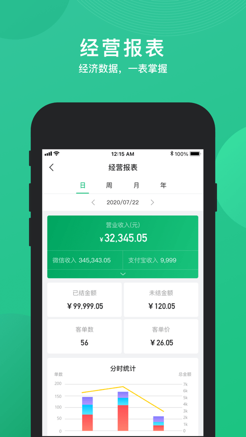 美好商户安卓版 V1.2.2