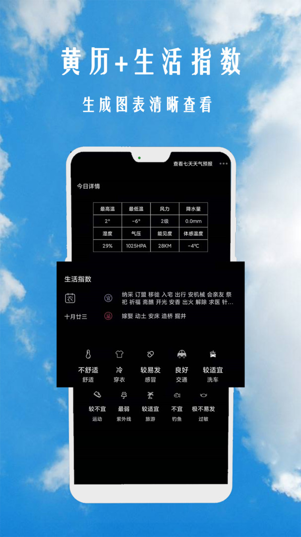 小时代天气预报安卓去广告版 V1.1.4