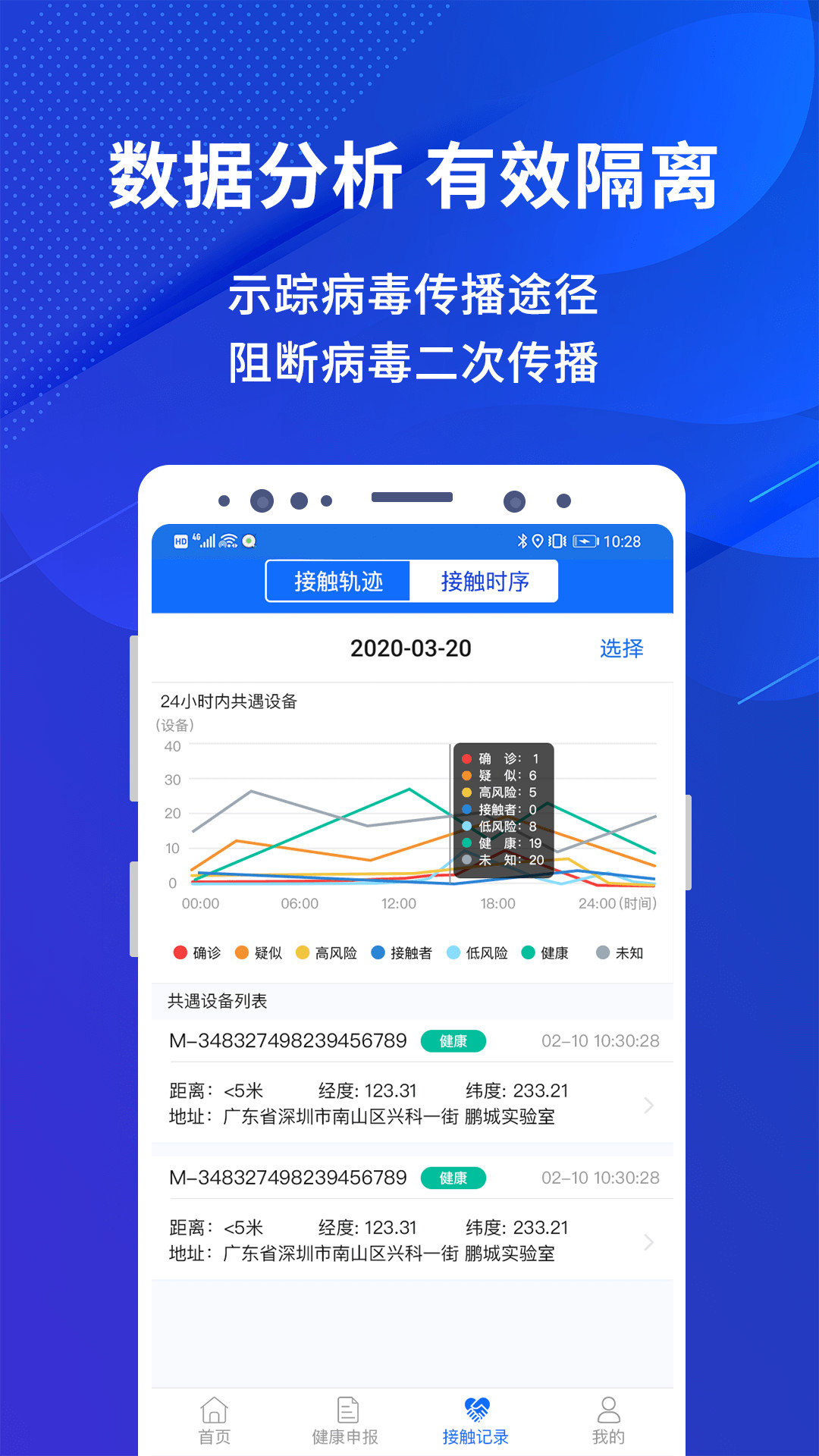 全民防疫app安卓官方版 V1.4.2