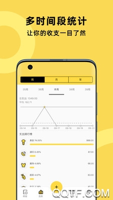 菜鸟记账安卓简约版 V2.3.1