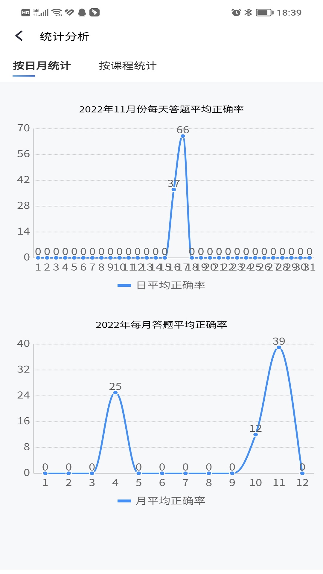 南琼考试学习系统安卓官方版 V3.1.1