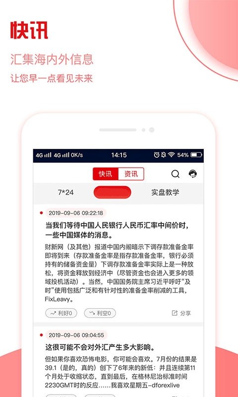 外汇密探安卓版 V1.4