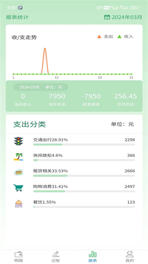 酱紫记账安卓版 V1.0.0