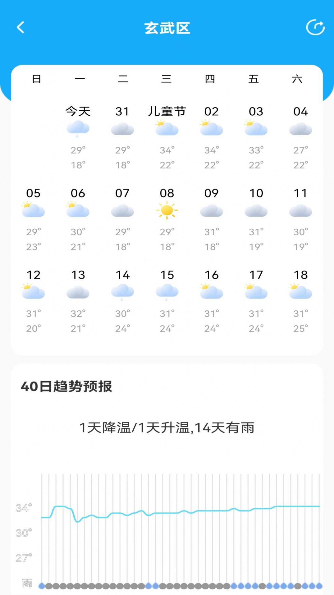 鸿运天气预报安卓版 V1.0.0